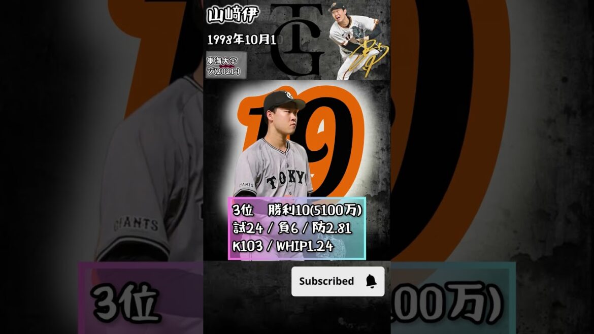 【勝利数】2024年度ランキング 【読売ジャイアンツ】#shorts #プロ野球  #最多勝   #菅野智之       #読売ジャイアンツ