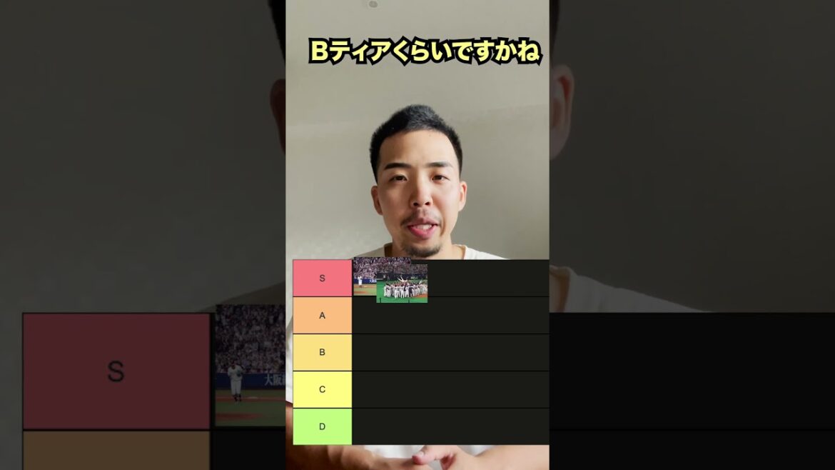 優勝の瞬間ティアリスト　#プロ野球