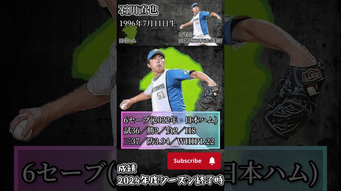 【セーブ】山形県出身ランキング【シーズン記録】#shorts  #プロ野球 #セーブ     #ランキング       #シーズン成績  #石川直也   #山形県