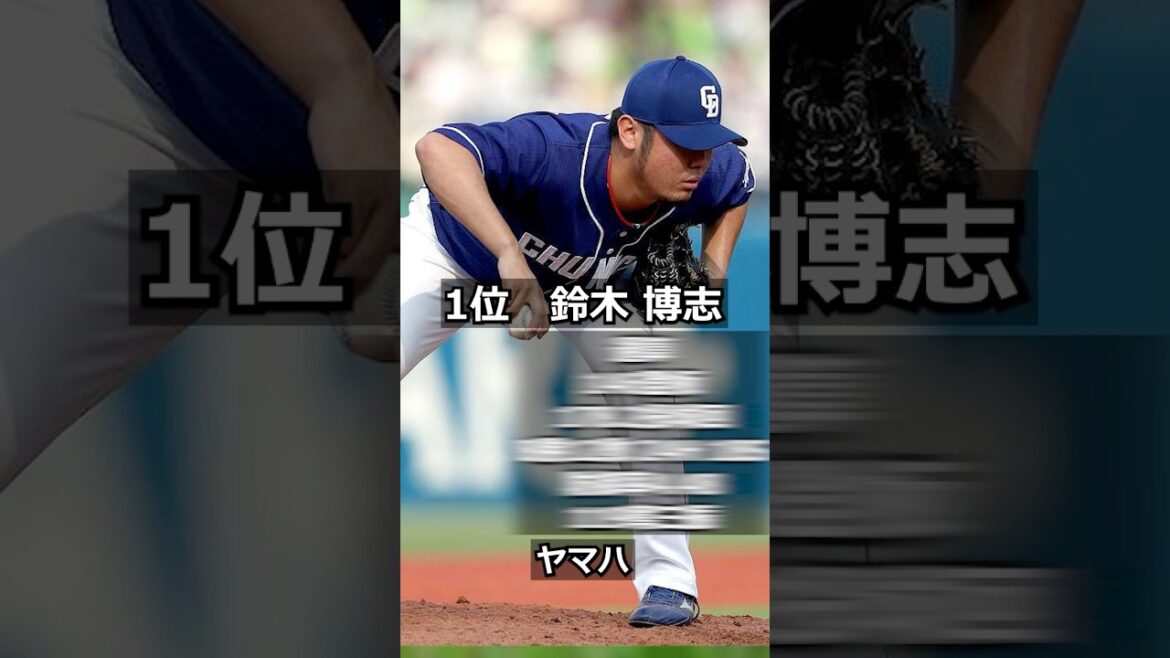 【2017年中日ドラゴンズ】ドラフト答え合わせ　#shorts #プロ野球 #野球  #ドラフト2025 #ドラフト候補 #プロスピ #ドラフト2025