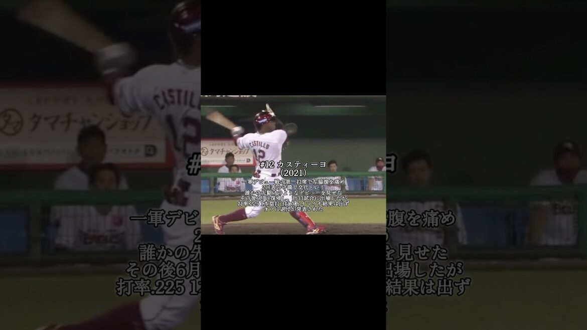 東北楽天 1年でチームを去った選手たち（その15） #shorts #プロ野球 #東北楽天ゴールデンイーグルス #楽天イーグルス