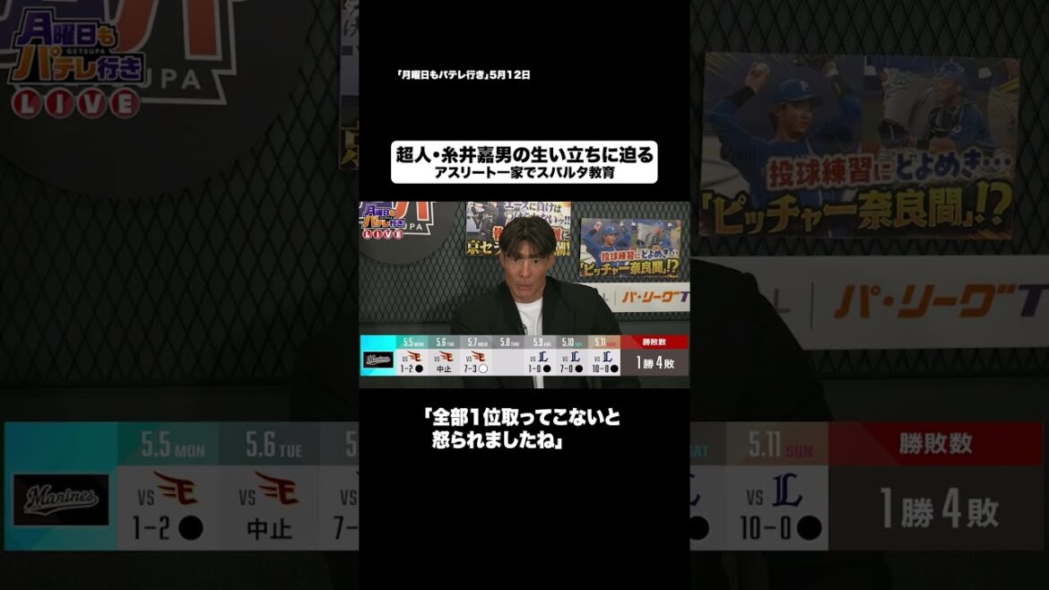 超人・糸井嘉男さんの生い立ち #shorts