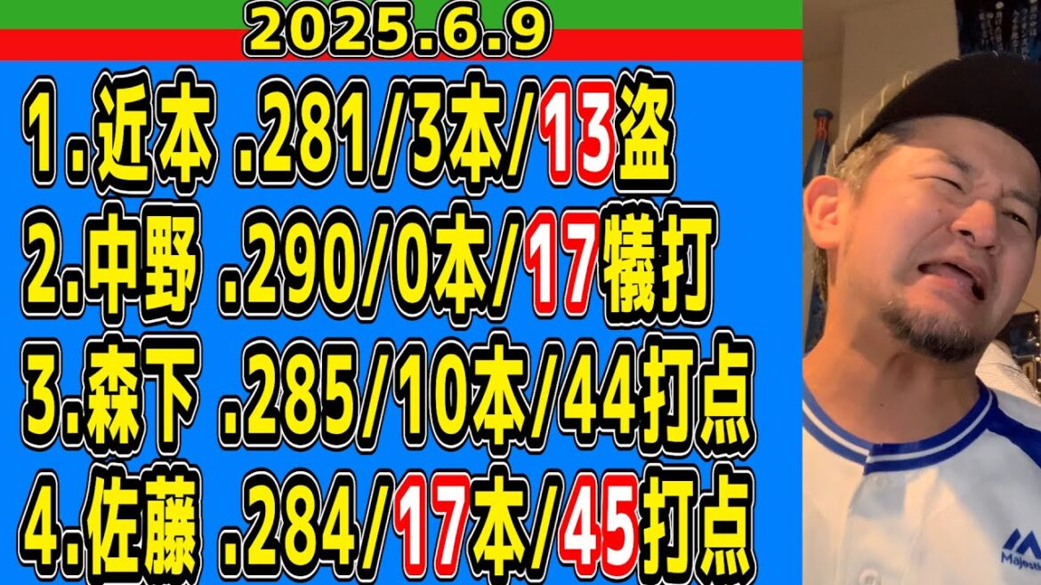 【西武ライオンズ】才木浩人、防御率1.57/10試合/5勝3敗【2025.6.9】