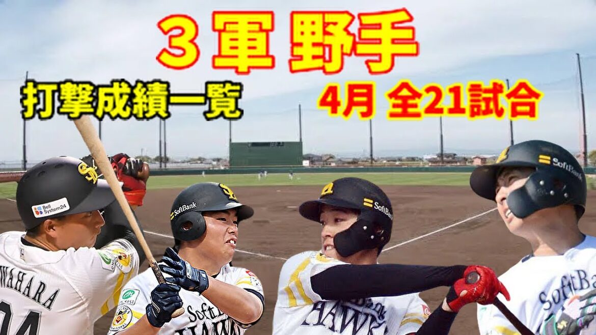 【3軍】 好成績を残した野手は？？4月編