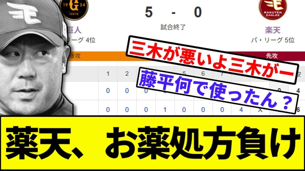 【疑問、昨日の今日で藤平を使った理由】楽天、ライマル登場阻止完封負け…【なんJ反応】【なんG反応】【プロ野球反応集】【2chスレ】【5chスレ】【ソフトバンク】【ハム】【オリックス】【ロッテ】【巨人】 【疑問、昨日の今日で藤平を使った理由】楽天、ライマル登場阻止完封負け…【なんJ反応】【なんG反応】【プロ野球反応集】【2chスレ】【5chスレ】【ソフトバンク】【ハム】【オリックス】【ロッテ】【巨人】