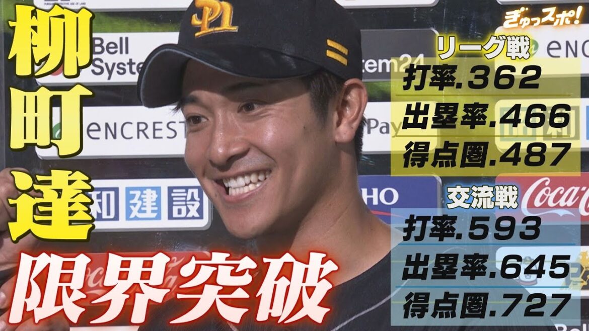 全ての数字で12球団トップ 柳町達の成績が完全に限界突破している件【ぎゅっスポ!ホークスこぼれ話】 全ての数字で12球団トップ 柳町達の成績が完全に限界突破している件【ぎゅっスポ!ホークスこぼれ話】