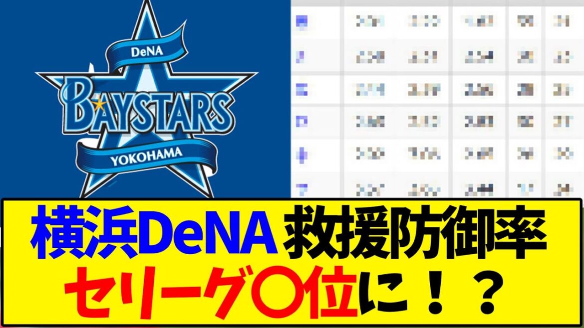 横浜DeNA 救援防御率セリーグ〇位に！？【野球反応集】