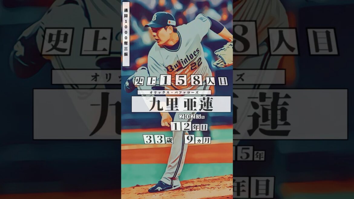 【九里亜蓮、1000奪三振！】直近の通算1000奪三振 達成者まとめ