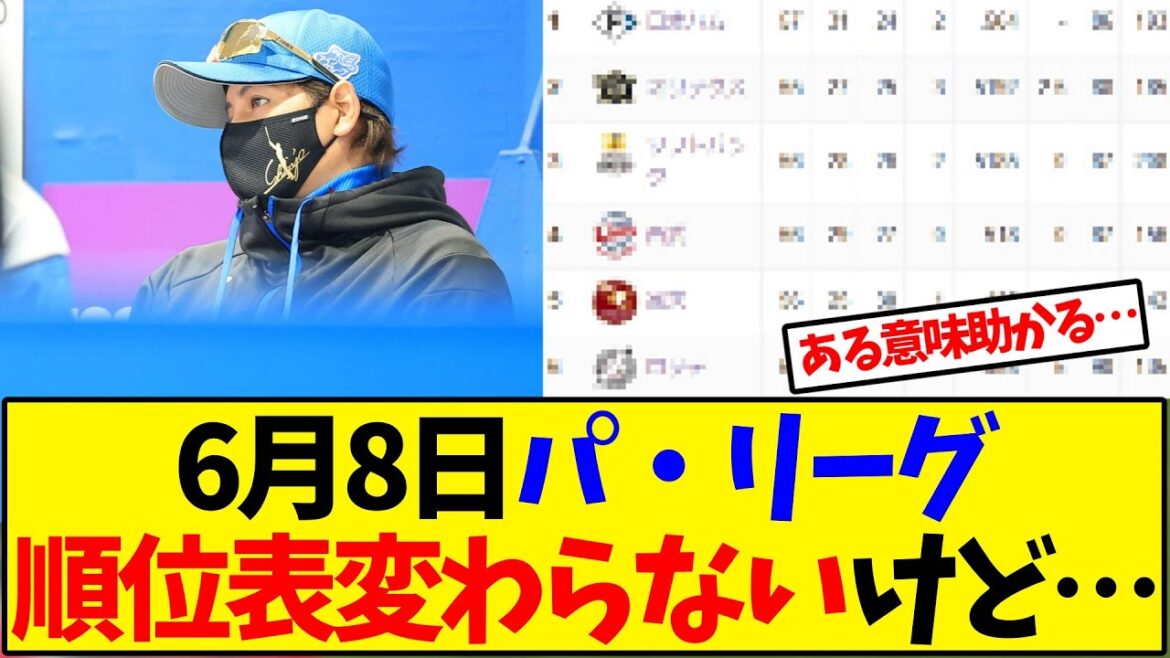【最新版】6月8日パ・リーグ全敗で順位は変わらないけど…【野球反応集】 【最新版】6月8日パ・リーグ全敗で順位は変わらないけど…【野球反応集】