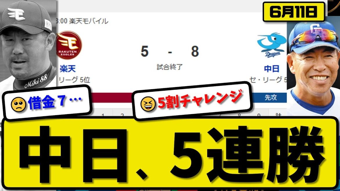 【セ5位vsパ5位】中日ドラゴンズが楽天イーグルスに8-５で勝利…6月11日５連勝…先発涌井５回４失点…ボスラー&岡林&上林&石伊が活躍【最新・反応集・なんJ・2ch】プロ野球