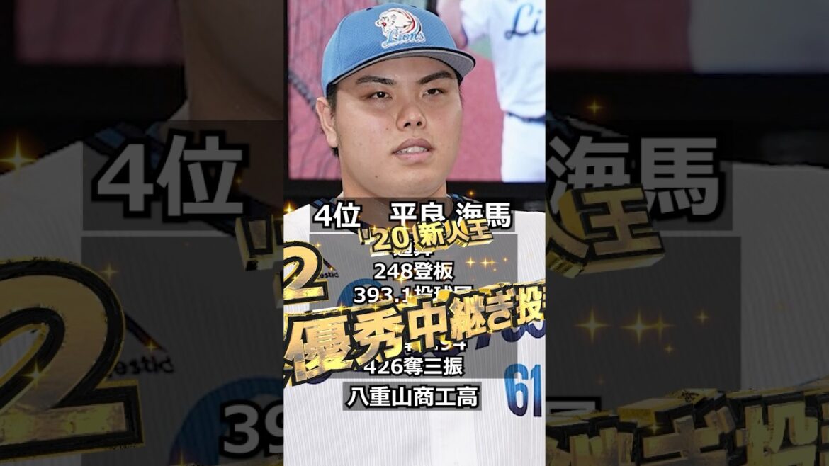 【2017年埼玉西武ライオンズ】ドラフト答え合わせ　#shorts #プロ野球 #野球  #ドラフト2025 #ドラフト候補 #プロスピ #ドラフト2025