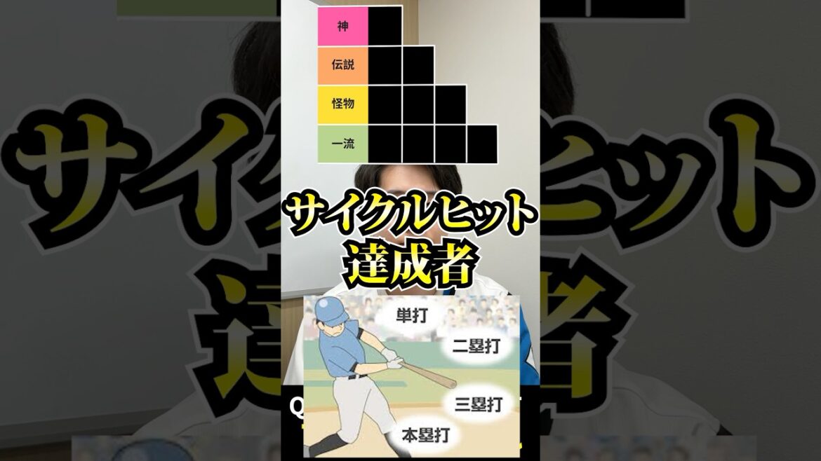 プロ野球tierを作ろう #tierlist #プロ野球 #サイクルヒット #近本光司 #柳田悠岐 #山田哲人