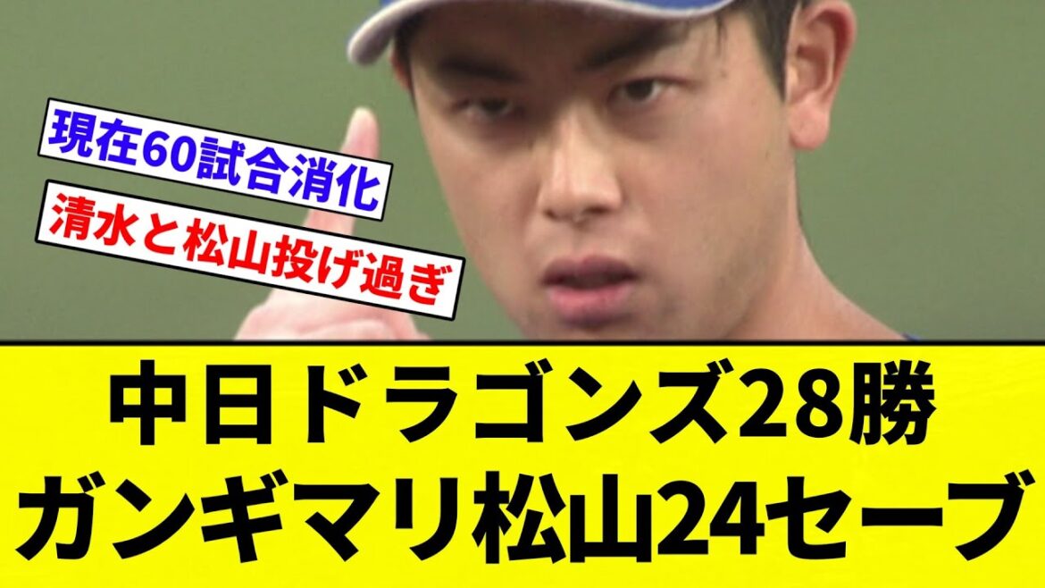 【戦う顔してるぜぇ～】中日ドラゴンズ28勝　ガンギマリ松山24セーブ【プロ野球反応集】【2chスレ】【なんG】
