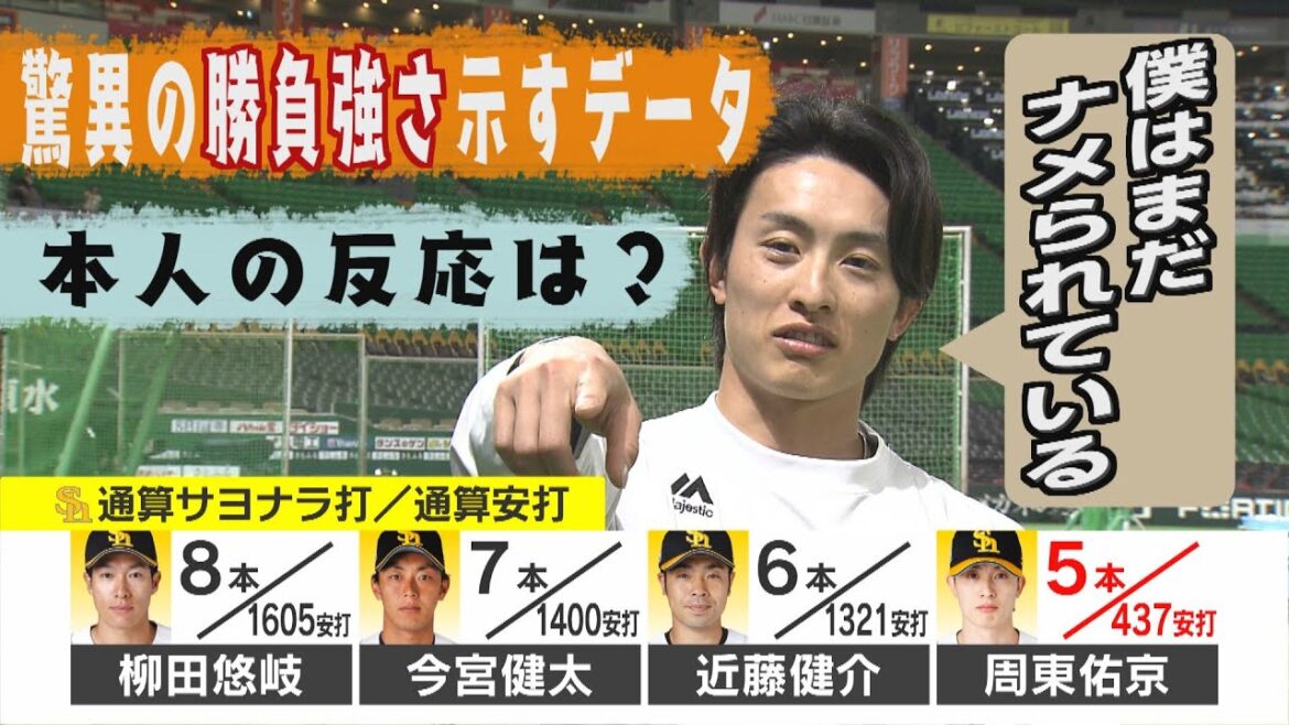 得点圏の鬼!周東佑京に「バリすご」ボイスをお願いしたら(2025/6/11-13.OA)|テレビ西日本 得点圏の鬼!周東佑京に「バリすご」ボイスをお願いしたら(2025/6/11-13.OA)|テレビ西日本