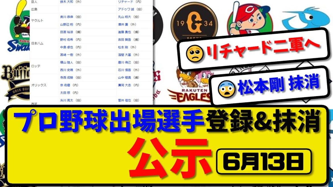 【公示】プロ野球 出場選手登録＆抹消 公示6月13日発表｜リチャード&アドゥワ&丸山&澤井&進藤&吉田&松本&淺間&唐川&石川&山中&廣岡&菅井&蛭間他ら抹消|鈴木&山野辺&田宮&野村ら他登録【最新】