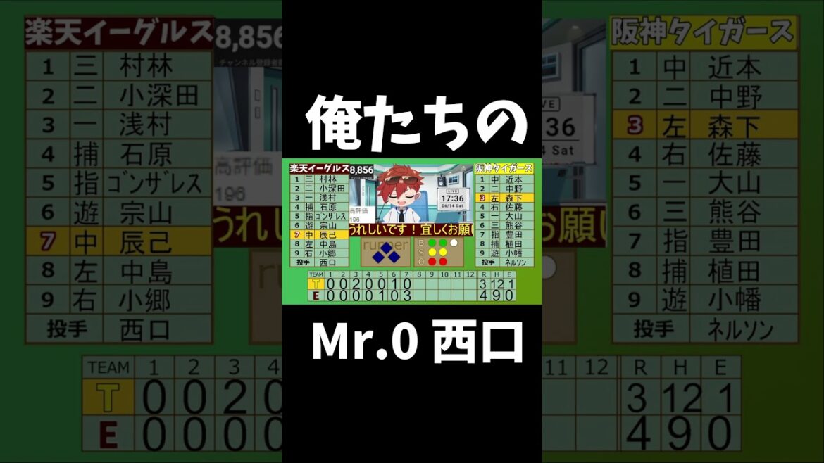 Mr.0 西口直人VS セ界打点王森下翔太 球場が震えた結末 6/14 #rakuteneagles #東北楽天ゴールデンイーグルス #shorts Mr.0 西口直人VS セ界打点王森下翔太 球場が震えた結末 6/14 #rakuteneagles #東北楽天ゴールデンイーグルス #shorts