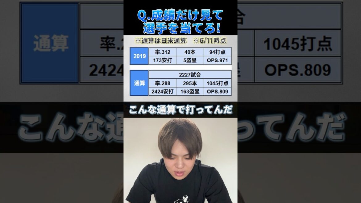成績だけみて選手を当てろ！#プロ野球 #野球 #メジャーリーグ