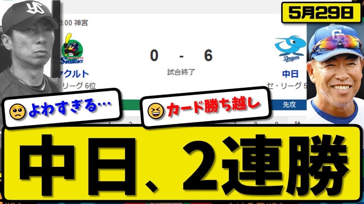 【5位vs6位】中日ドラゴンズがヤクルトスワローズに6-0で勝利…5月29日完封勝ちで2連勝…先発マラー7回無失点…岡林&高橋&上林&村松が活躍【最新・反応集・なんJ・2ch】プロ野球
