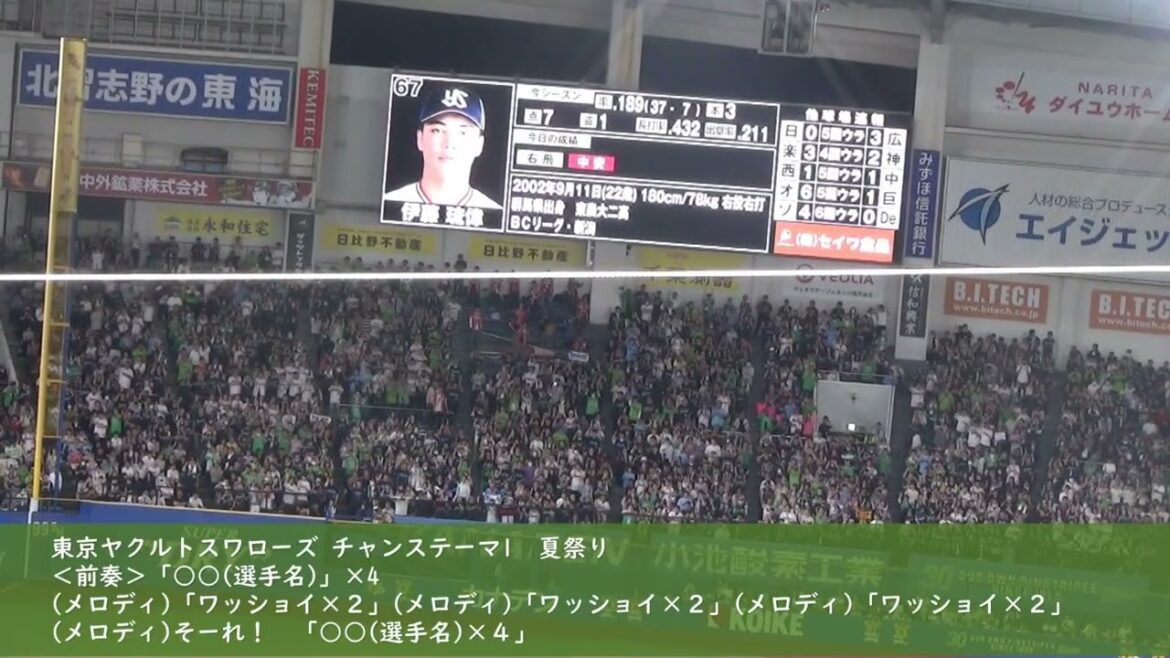 東京ヤクルトスワローズ チャンステーマ1(夏祭り)in ZOZOマリンスタジアム