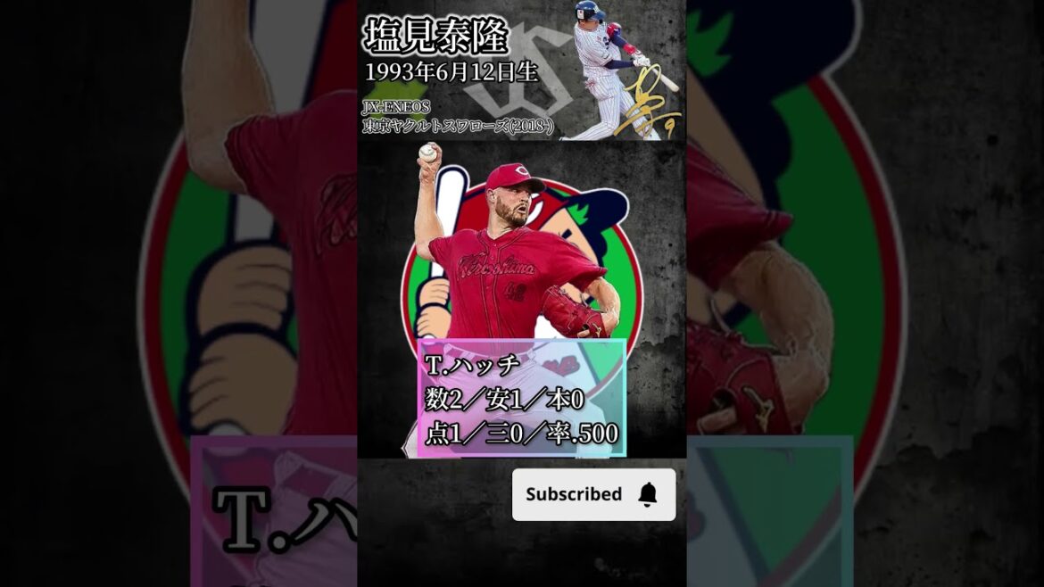 【対戦成績】塩見泰隆VS広島東洋カープ【2024年度】#shorts #プロ野球 #塩見泰隆      #東京ヤクルトスワローズ    #広島東洋カープ