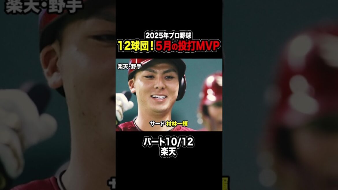 【プロ野球】2025年プロ野球12球団!5月の投打MVP!パート10/12 #プロ野球 #オールスター #楽天イーグルス #鈴木翔天 #村林一輝 【プロ野球】2025年プロ野球12球団!5月の投打MVP!パート10/12 #プロ野球 #オールスター #楽天イーグルス #鈴木翔天 #村林一輝