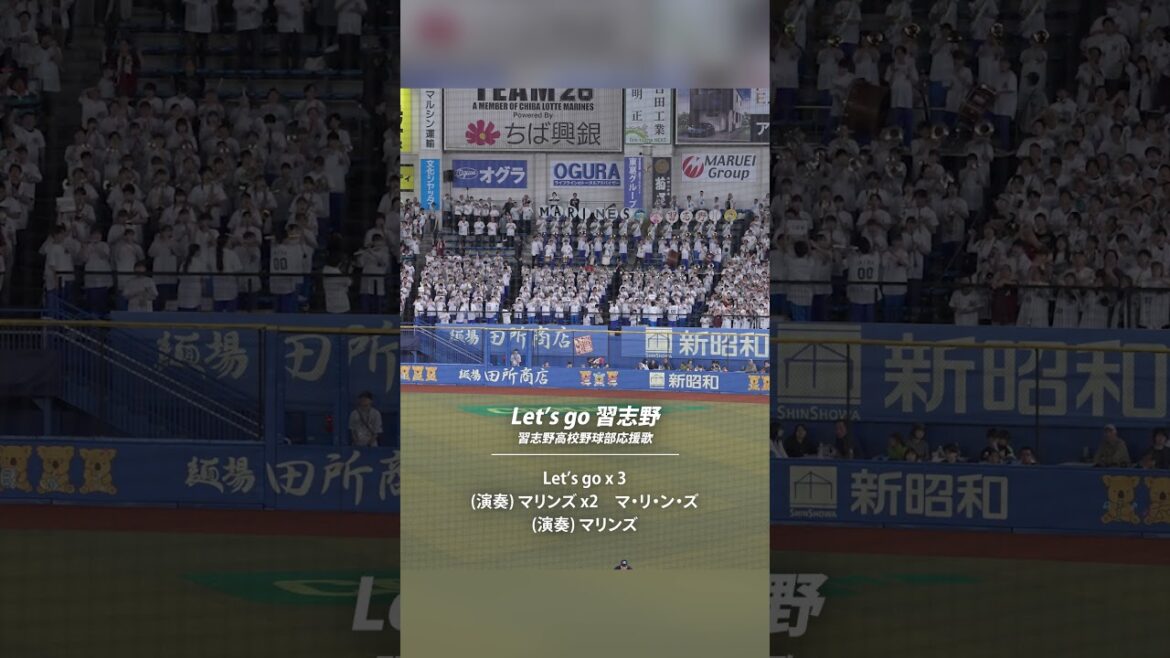 【美爆音】Let's go 習志野【習志野高校吹奏楽部 マリーンズ応援特別参加】#chibalotte