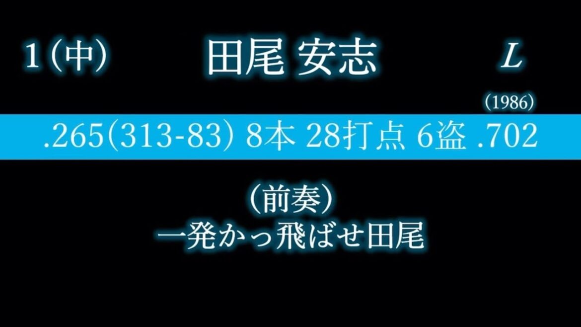 応援歌1-9リクエスト その116 応援歌1-9リクエスト その116