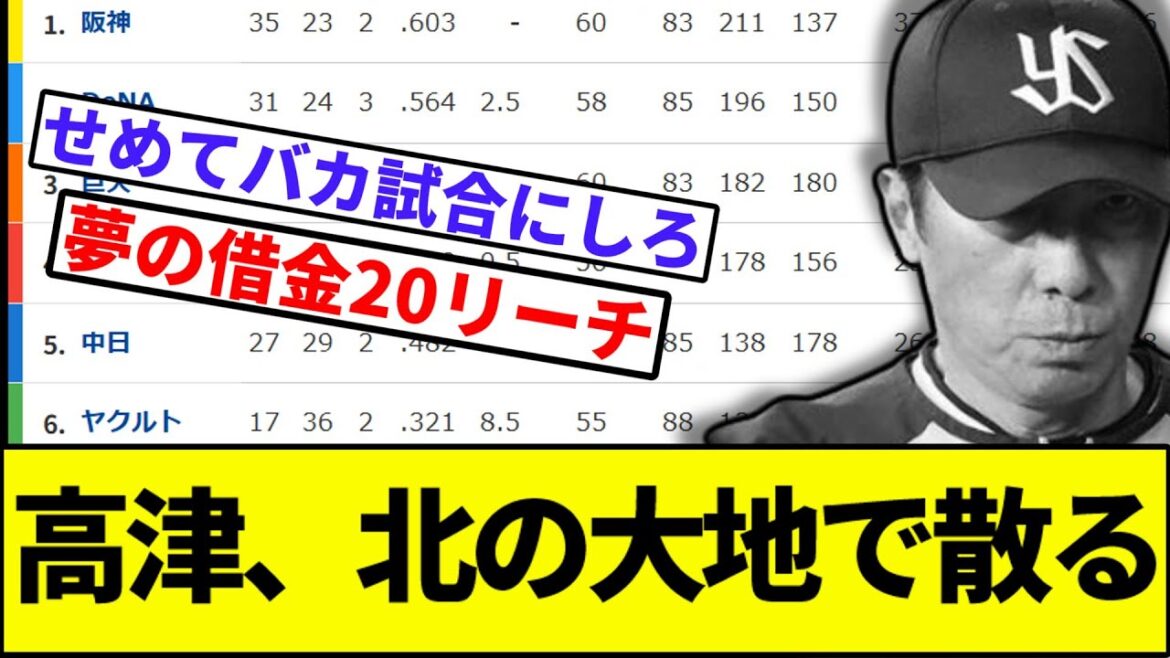 【中日が遥か向こうの彼方へ】ヤクルト、北の大地で散る【なんJ反応】【なんG反応】【プロ野球反応集】【2chスレ】【5chスレ】【巨人】【阪神】【中日】【横浜ベイスターズ】【ヤクルト】【カープ】【ハム】