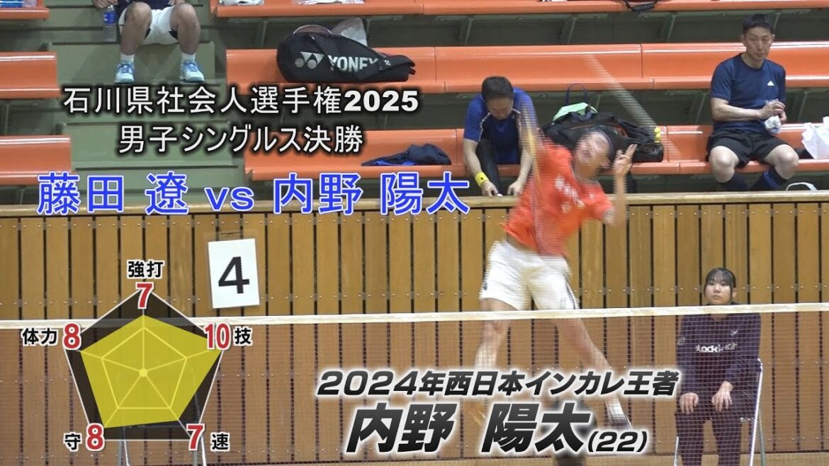 【実況配信】バドミントン 石川県社会人選手権2025 男子シングルス決勝 藤田遼vs内野陽太 【実況配信】バドミントン 石川県社会人選手権2025 男子シングルス決勝 藤田遼vs内野陽太