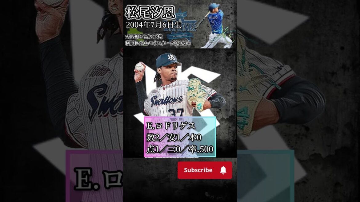 【対戦成績】松尾汐恩 VS東京ヤクルトスワローズ【2024年度】#shorts #プロ野球 #松尾汐恩     #横浜denaベイスターズ    #東京ヤクルトスワローズ