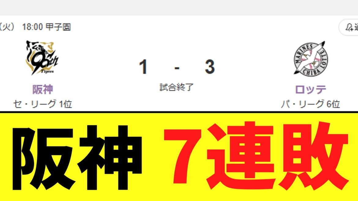阪神タイガース最悪の泥沼7連敗で終わ………..ん? 阪神タイガース最悪の泥沼7連敗で終わ...........ん?