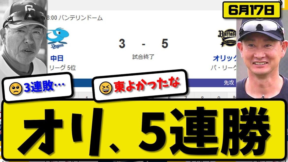 【セ6位vsパ2位】オリックスバファローズが中日ドラゴンズに5-3で勝利…6月17日5連勝…先発東6回1失点…紅林&頓宮&来田が活躍【最新・反応集・なんJ・2ch】プロ野球