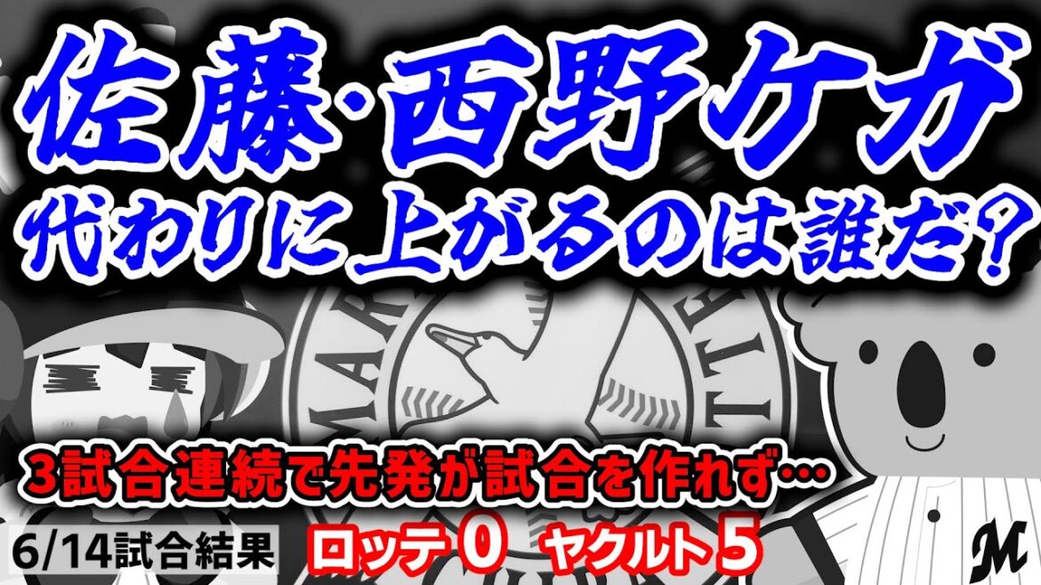 【佐藤都&西野ケガ離脱】先発投手が3試合連続炎上&西野ケガ離脱/佐藤都ケガで第3捕手不在に。緊急事態のロッテを救うのは誰だ⁉ #ロッテ #千葉ロッテマリーンズ #マリーンズ 【佐藤都&西野ケガ離脱】先発投手が3試合連続炎上&西野ケガ離脱/佐藤都ケガで第3捕手不在に。緊急事態のロッテを救うのは誰だ⁉ #ロッテ #千葉ロッテマリーンズ #マリーンズ