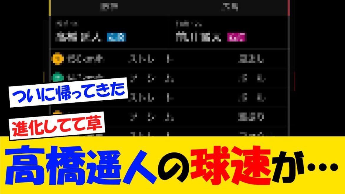 阪神・高橋遥人の球速が・・・【野球情報】【2ch 5ch】【なんJ なんG反応】【野球スレ】 阪神・高橋遥人の球速が・・・【野球情報】【2ch 5ch】【なんJ なんG反応】【野球スレ】