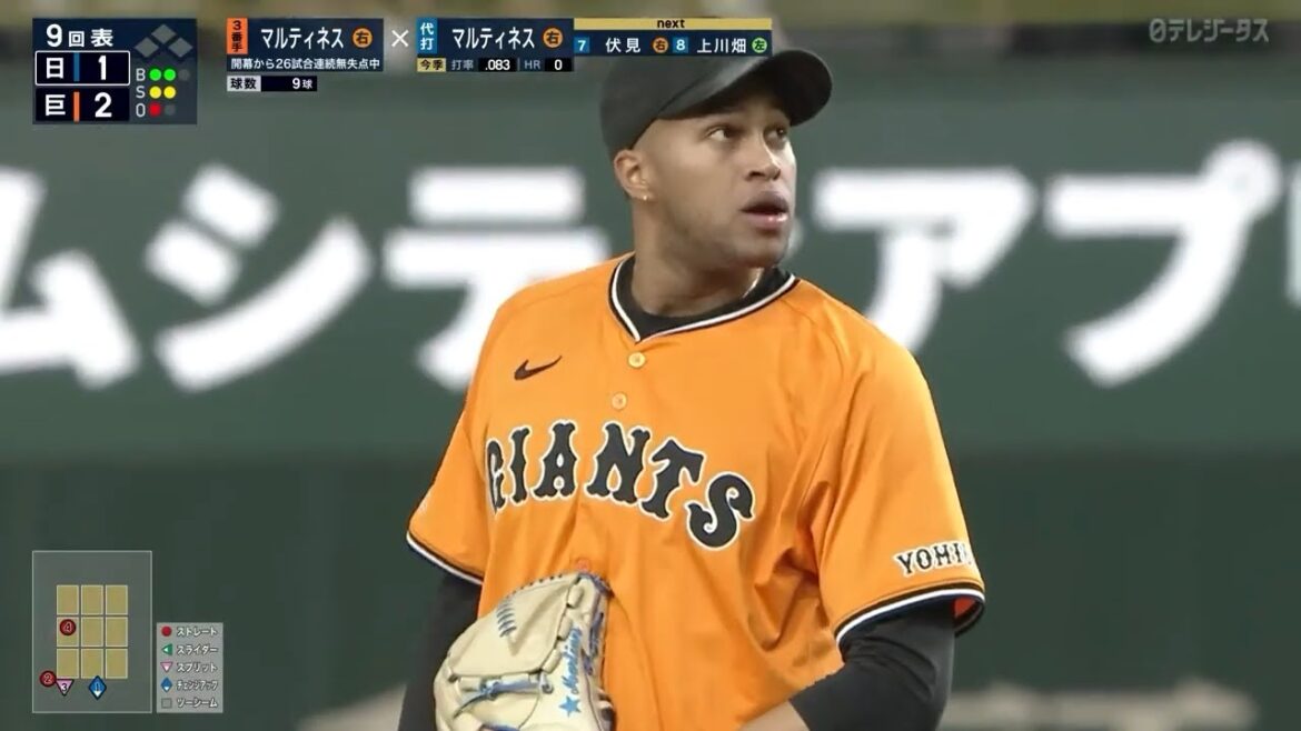 マルティネス✖️マルティネス【約束の対決】