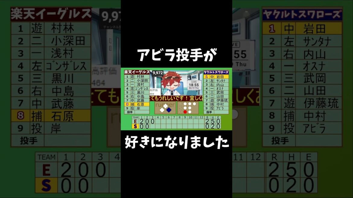 憎めないアビラ 6/19 #rakuteneagles #東北楽天ゴールデンイーグルス #shorts