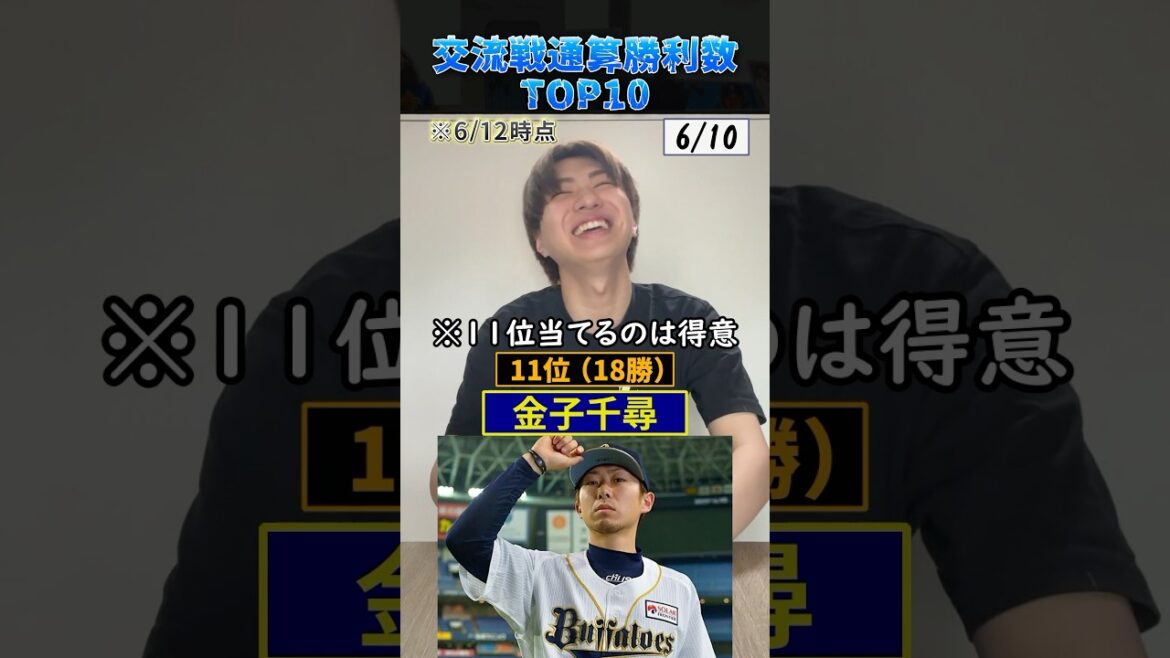 交流戦勝利数トップ10を当てろ!#プロ野球 #野球 #交流戦 #野球 交流戦勝利数トップ10を当てろ!#プロ野球 #野球 #交流戦 #野球
