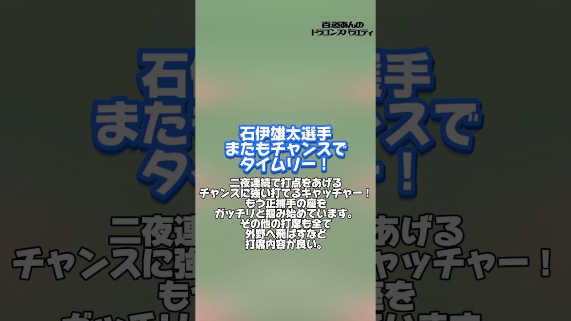 6/19 #dragons#中日ドラゴンズ#細川成也　選手#石伊雄太　選手#勝野昌慶　投手#福敬登　投手#岡田俊哉　投手#祖父江大輔　投手#ウォルターズ　投手# どらポジ#どらポジハイライト