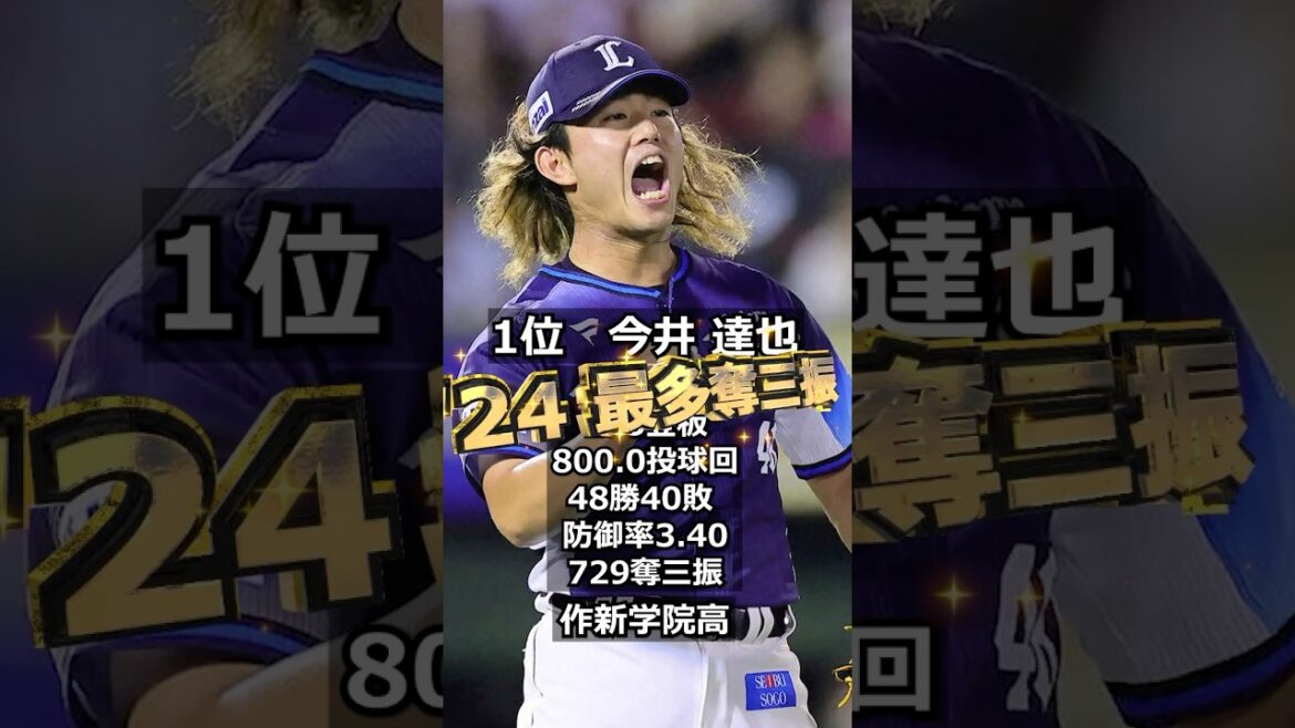 【2016年埼玉西武ライオンズ】ドラフト答え合わせ　#shorts #プロ野球 #野球  #ドラフト2025 #ドラフト候補 #プロスピ #ドラフト2025