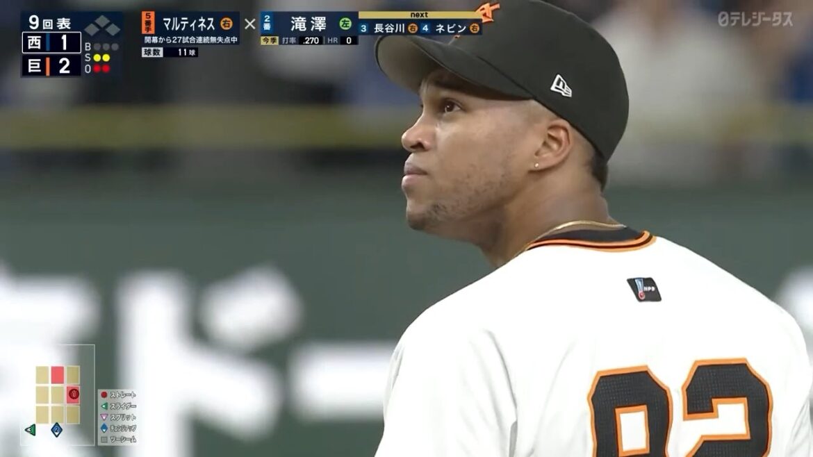 【勝利の方程式】大勢➡マルティネス(28試合連続無失点）