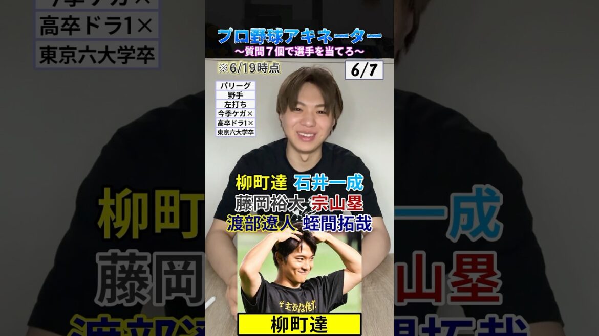 質問7回で選手を当てろ！#プロ野球 #野球 #アキネーター #パリーグ #福岡ソフトバンクホークス