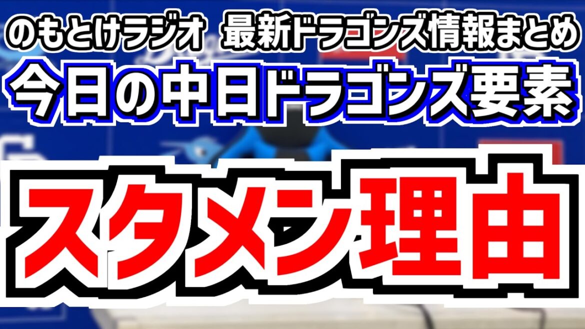 6月21日(土)　のもとけラジオ/今日の中日ドラゴンズ要素　スタメン組み換えや代打の代打の理由を井上監督が説明、細川成也ホームラン！高橋宏斗が先発も…日本ハム戦、柳裕也が好投！津田 味谷も！阪神2軍戦
