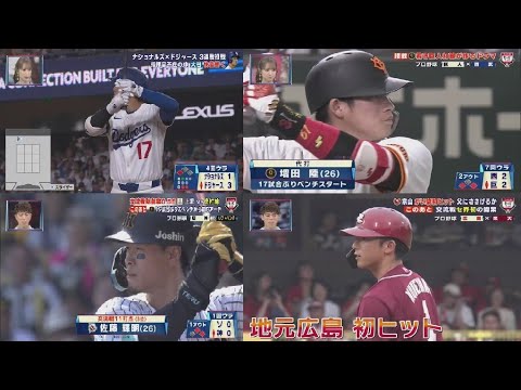 6月21日 プロ野球ニュース&MLB 巨人・阿部監督 ヤングG躍動での1勝を喜ぶ 新人・荒巻が3ボールからフルスイングした勇気も称える.阪神・岩崎が感情込める「2年。ずっと待ってた」2年前救援失敗で 6月21日 プロ野球ニュース&MLB 巨人・阿部監督 ヤングG躍動での1勝を喜ぶ 新人・荒巻が3ボールからフルスイングした勇気も称える.阪神・岩崎が感情込める「2年。ずっと待ってた」2年前救援失敗で