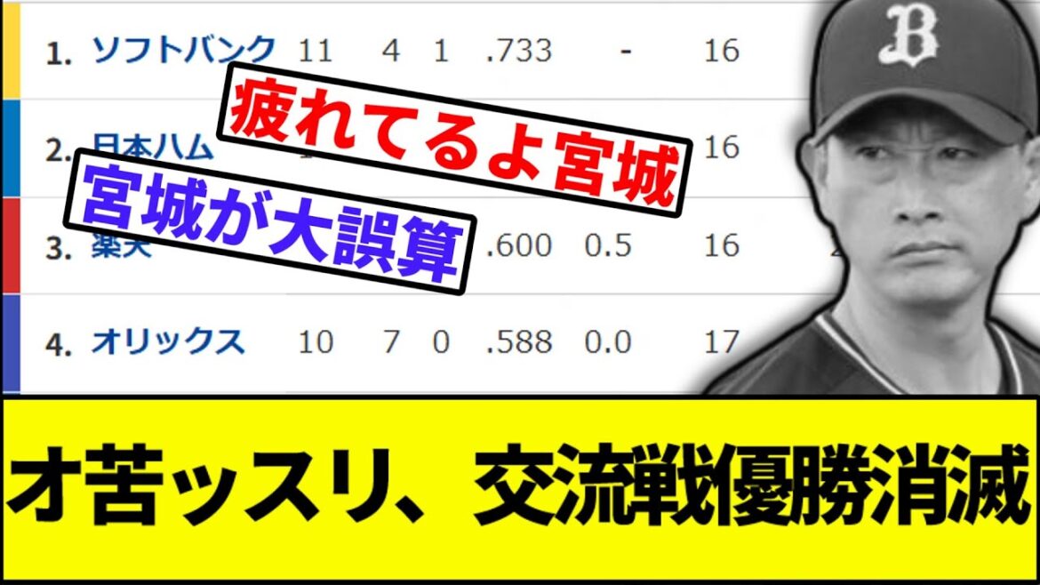 【宮城、どしたん】オリックス、交流戦優勝消滅【なんJ反応】【なんG反応】【プロ野球反応集】【2chスレ】【5chスレ】【ソフトバンク】【ハム】【ロッテ】【楽天】【西武】【岸田】【ヤクルト】