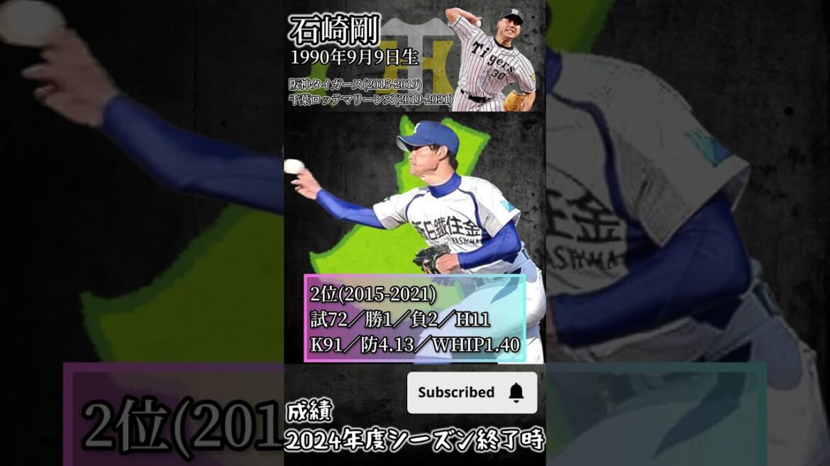 【2014年】ドラフトどうなった？【阪神タイガース】#shorts #ドラフト    #プロ野球  #阪神タイガース   #江越大賀  Ver.2