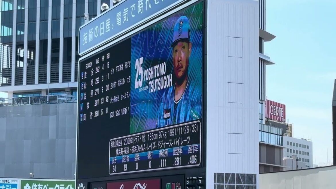 2025年6月22日 横浜DeNA×千葉ロッテ 試合前スタメン発表&応援歌1-9 2025年6月22日 横浜DeNA×千葉ロッテ 試合前スタメン発表&応援歌1-9