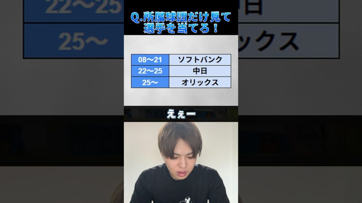 所属球団だけみて選手を当てろ！#プロ野球 #野球 #中日ドラゴンズ#メジャーリーグ