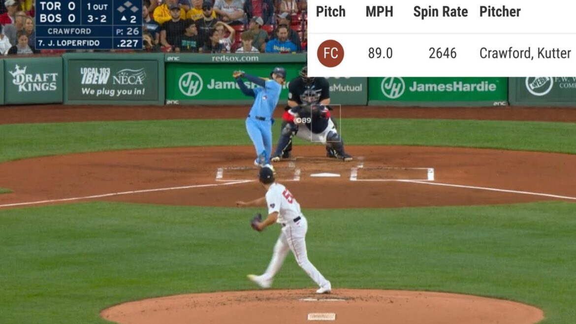 カッタークロフォードの “カッター” 集