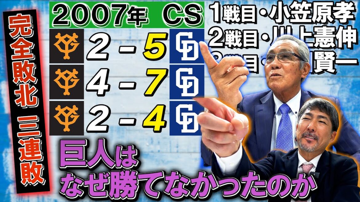 #46 【巨人・中日時代の話】❝2007年のCS❞ 巨人打線が苦手だった中田賢一！ 原監督＆谷繁監督とのエピソード