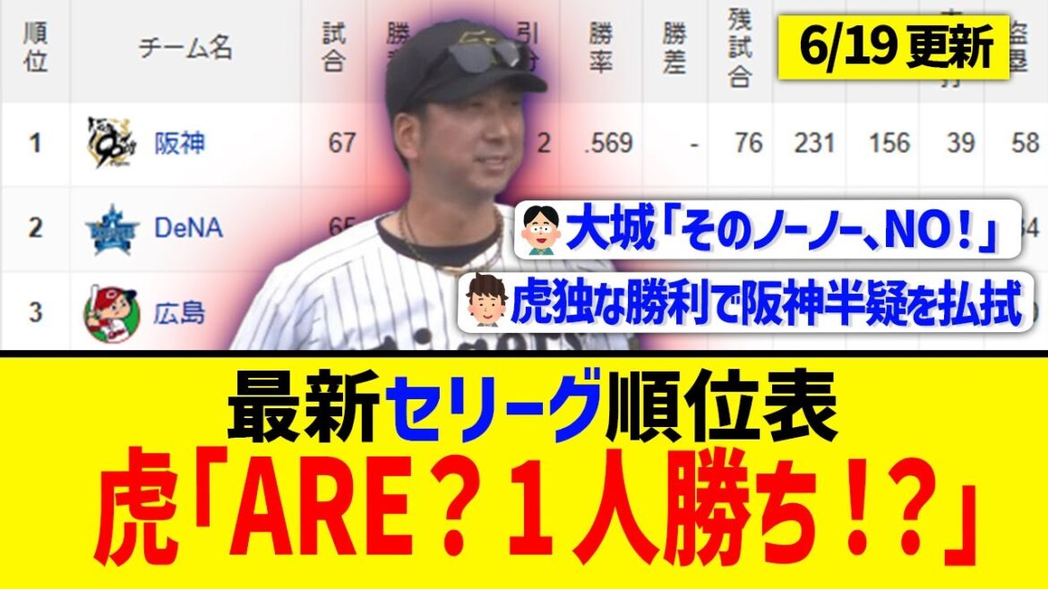 【6月19日】最新セリーグ順位表 ～虎「ARE？1人勝ち！？」～